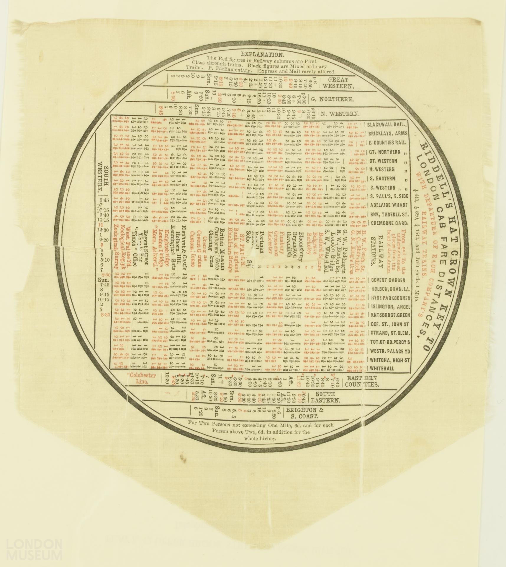 Hat lining London Museum