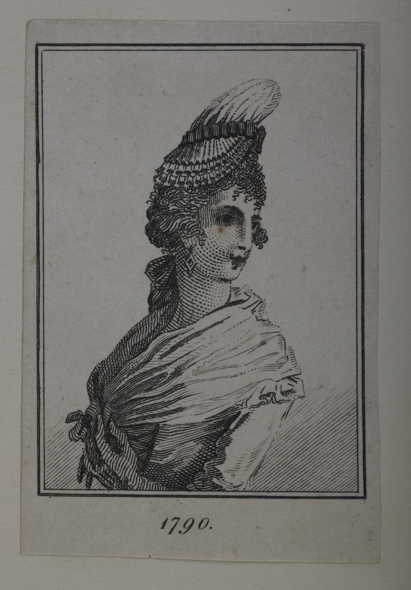 1790 | London Museum