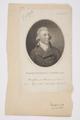 Harvey Christian Combe Esq. Many years an Alderman of London and a representative of that City in Parliament Image preview