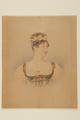 Princess Charlotte of Wales Image preview