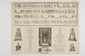 The Coronation of William IV - Procession in the Abbey Image preview