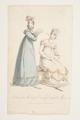 Fashionable Morning & Evening dresses for March 1819 Image preview