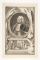 John Ld Carteret, Viscount & Baron Carteret of Hawnes, Earl Granville &c. Image preview