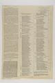 Print, newspaper cutting Image preview